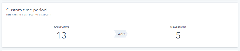 The Results - PTminder Case Study