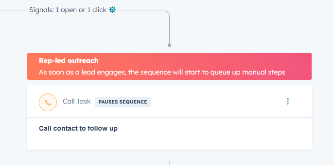 Dynamic sequences example, screen grab from our portal